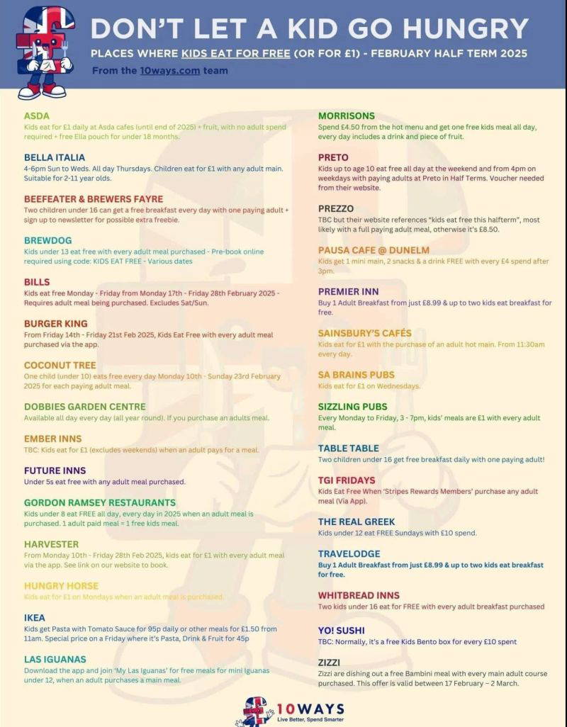 Image for the Tweet beginning: Eating out can be expensive